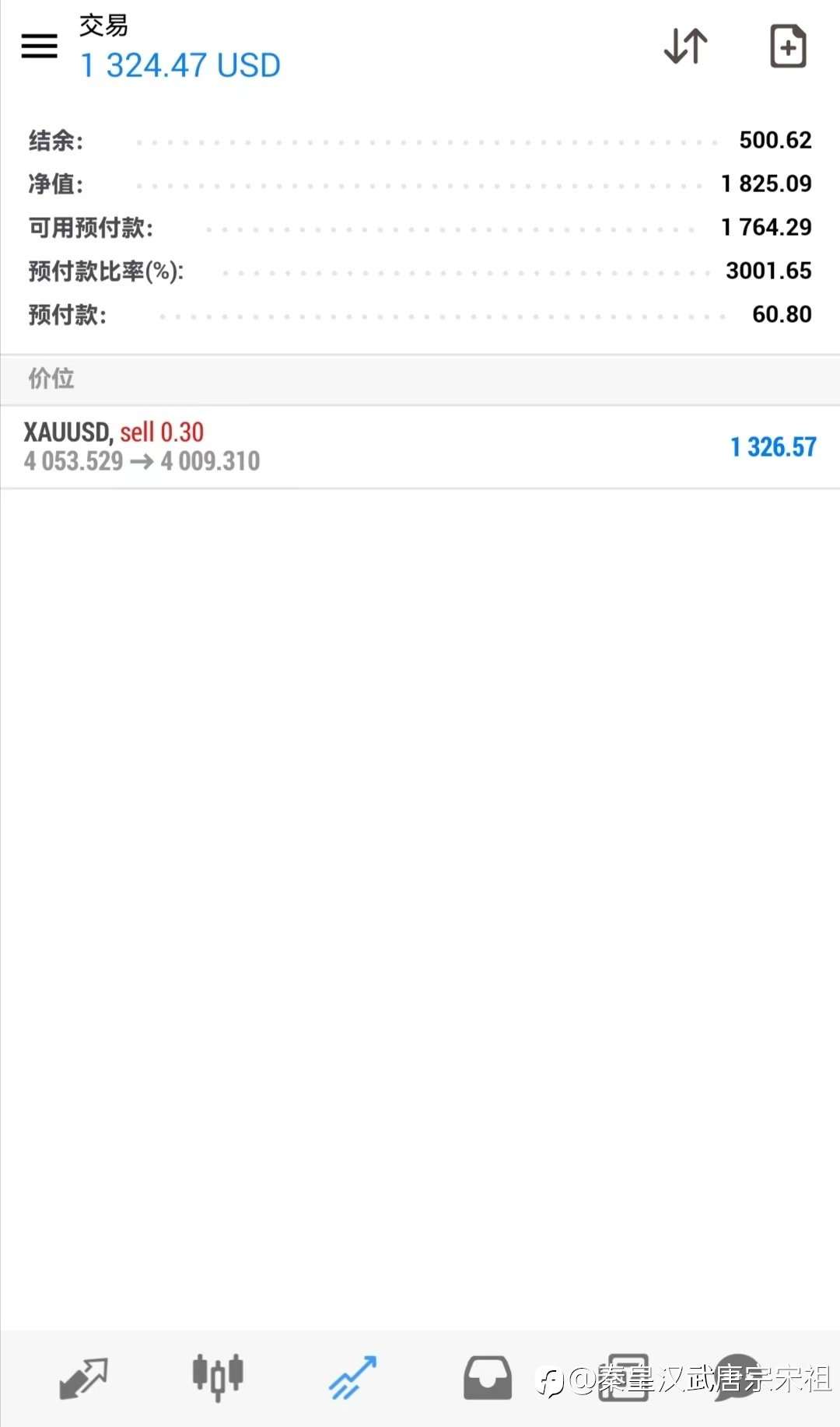 从目前来看，我暂时成功了！！！