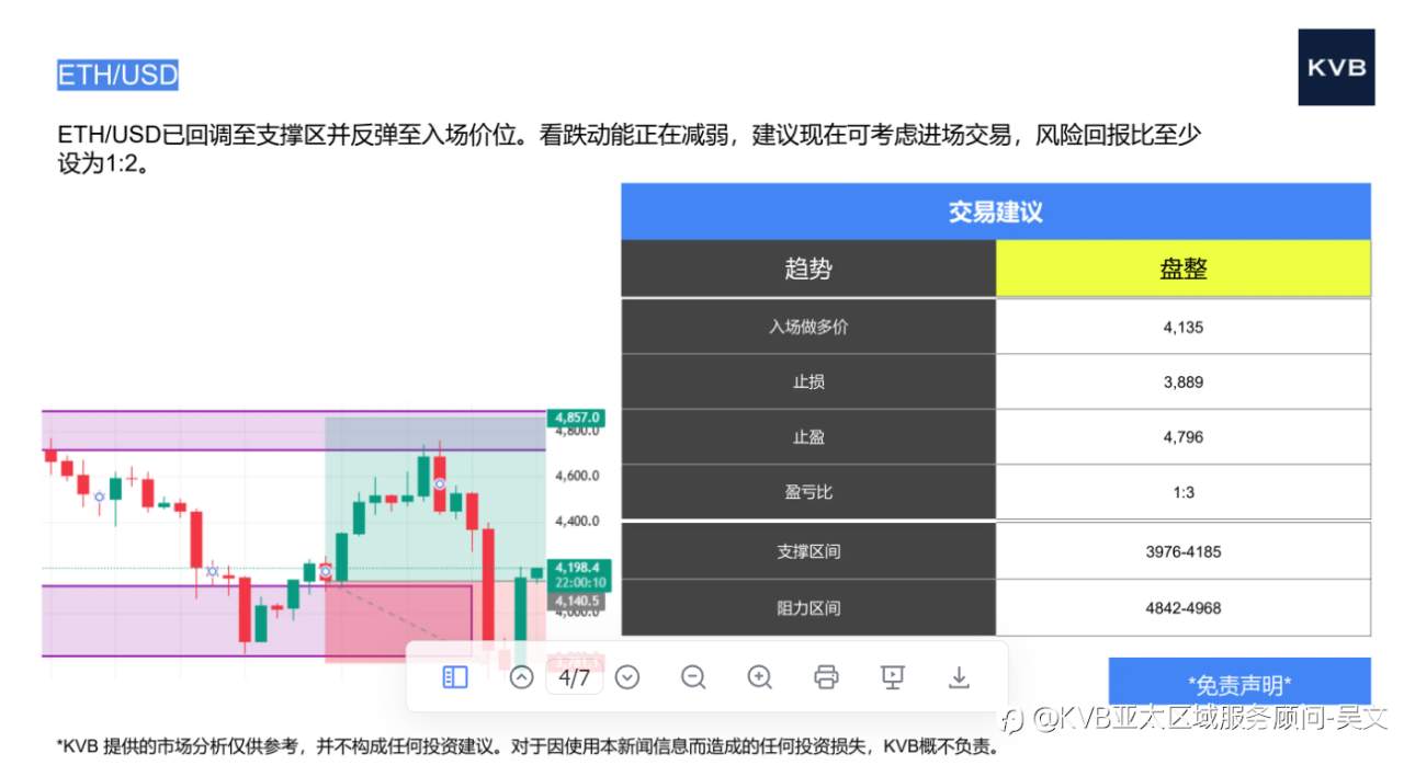 市场分析2025年10月13日