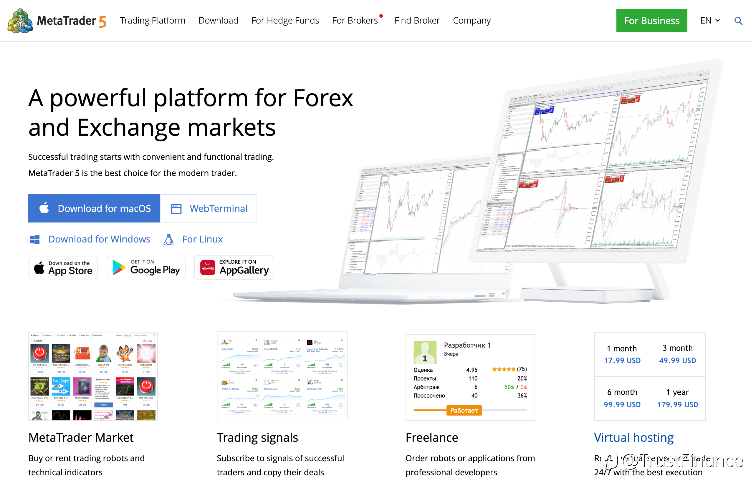 Top 5 Forex Trading Apps of 2025