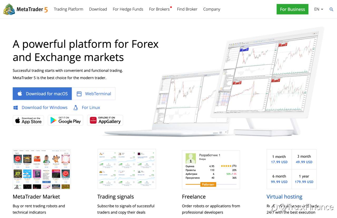 Top 5 Forex Trading Apps of 2025