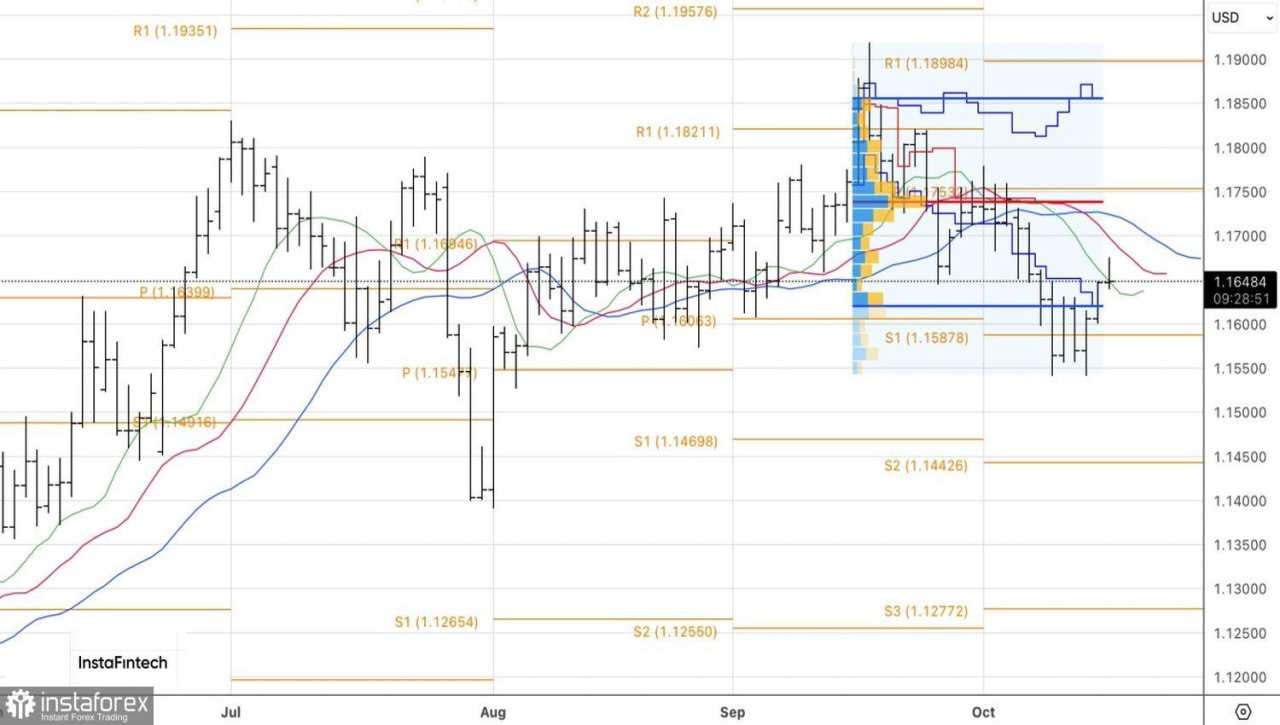 Euro Telah Melalui Api dan Belerang