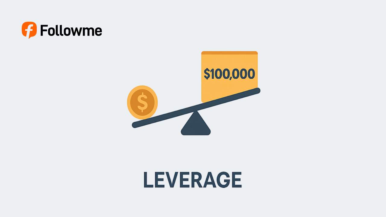 Bingung Apa Itu Pip, Lot, Leverage, Margin, dan Spread? Inilah Penjelasan Lengkapnya!