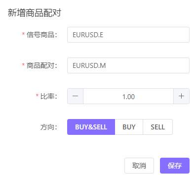 1313继续督促我进步，这是滑稽的一天。