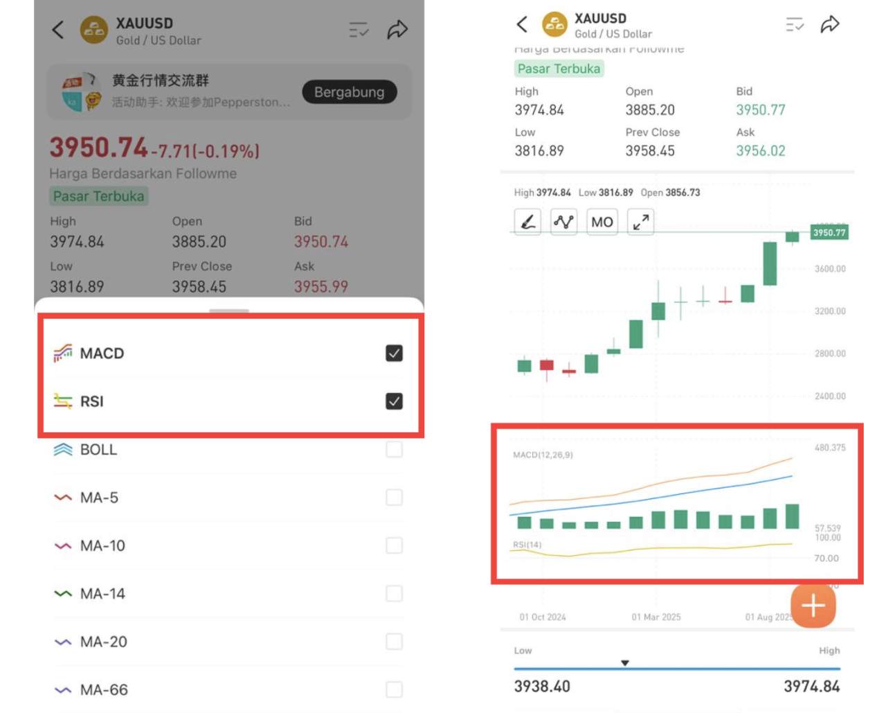 Cara Jadi Trader Forex Profesional di Followme