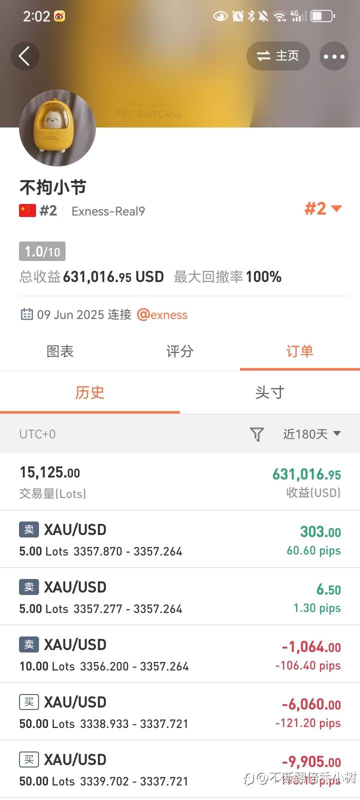 为什么大佬的方法我们根本学不会？！