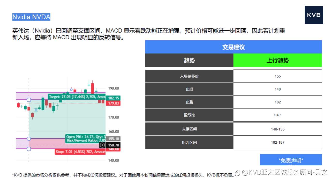 市场分析2025年10月16日