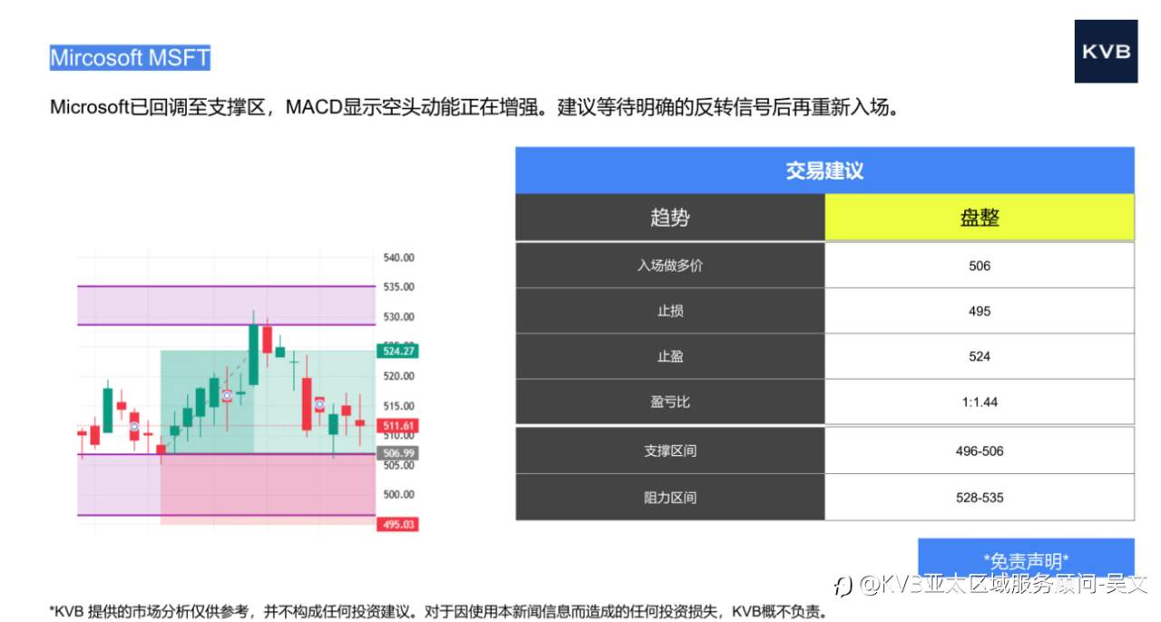 市场分析2025年10月17日