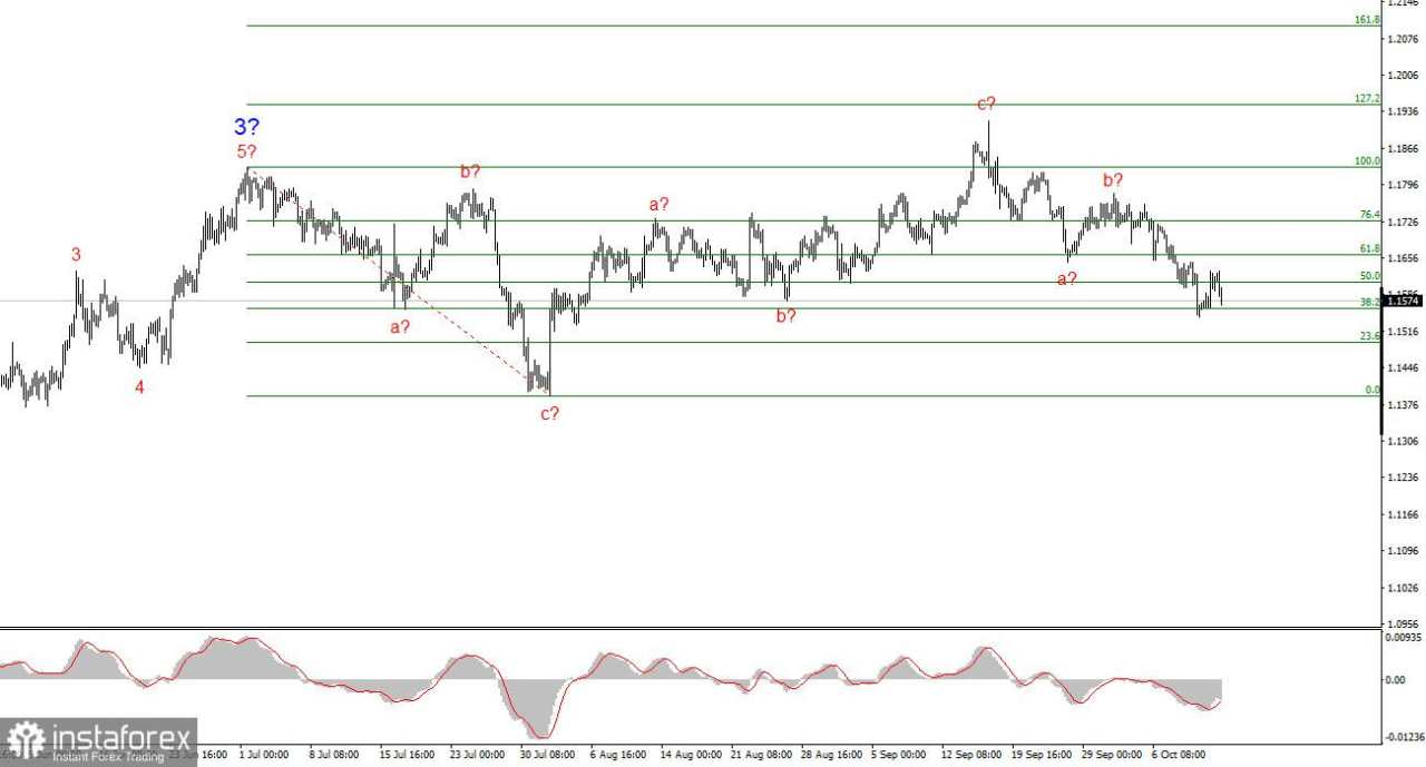 Tiongkok Tidak Tertinggal—dan Tidak Bergantung pada AS