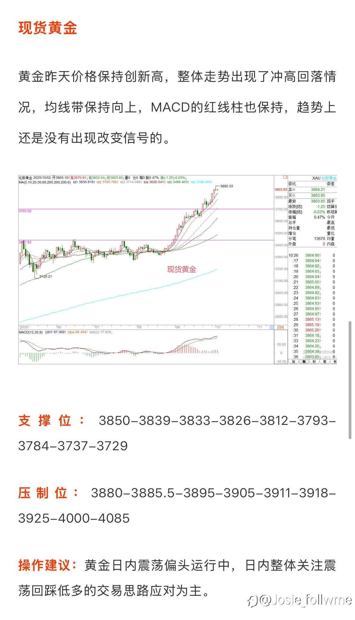 各位大佬像今天这种趋势都应该怎么做啊求教🥺