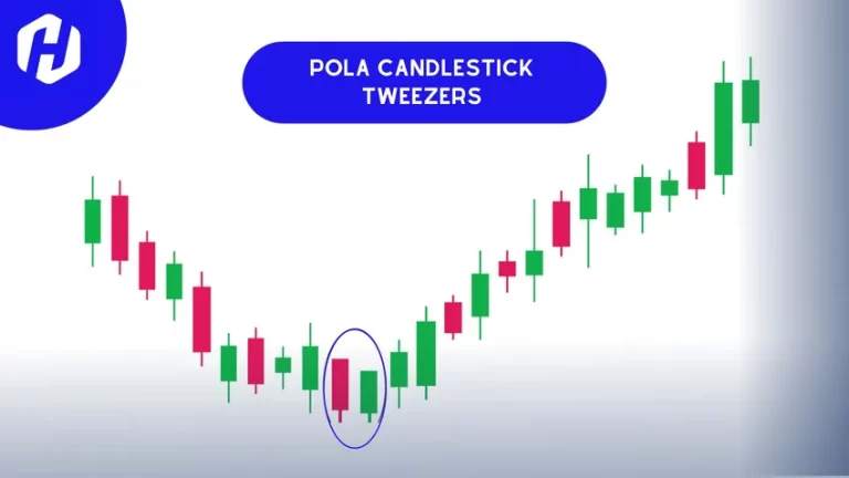 Pola Candlestick Tweezers: Cara Mudah Cari Sinyal Reversal!