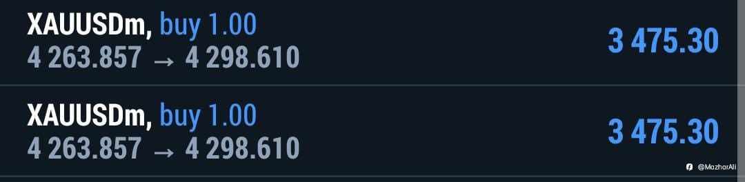 Don't Trade Forex. Own a Forex Strategy