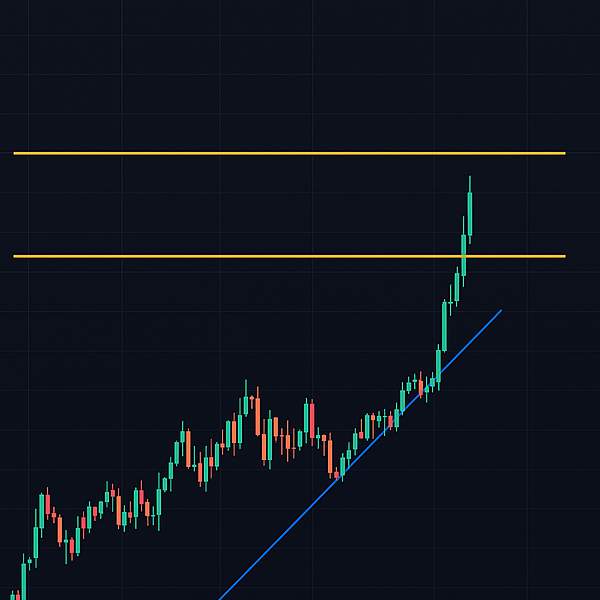 金價攀升至 3,950 美元！黃金還會再漲嗎？專業交易者觀點與策略