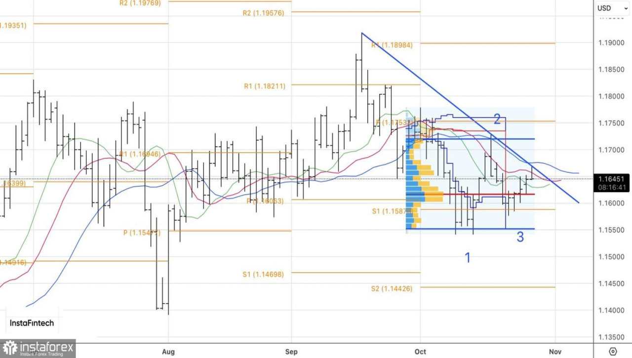Dolar Tidak Akan Menyerah Tanpa Perlawanan