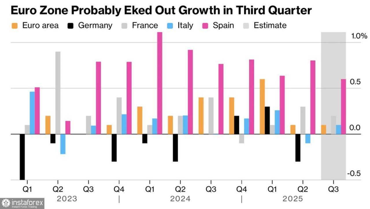 Dolar Tidak Akan Menyerah Tanpa Perlawanan