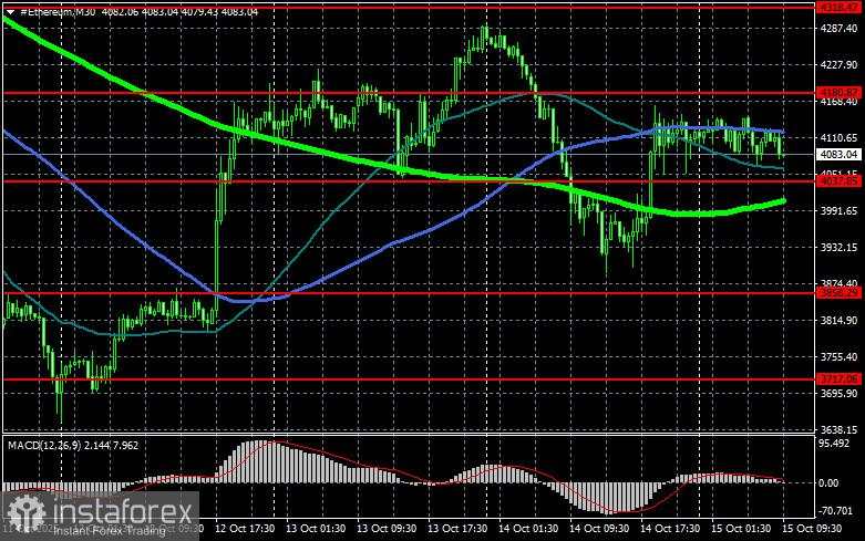 Modal segar kembali ke pasar kripto