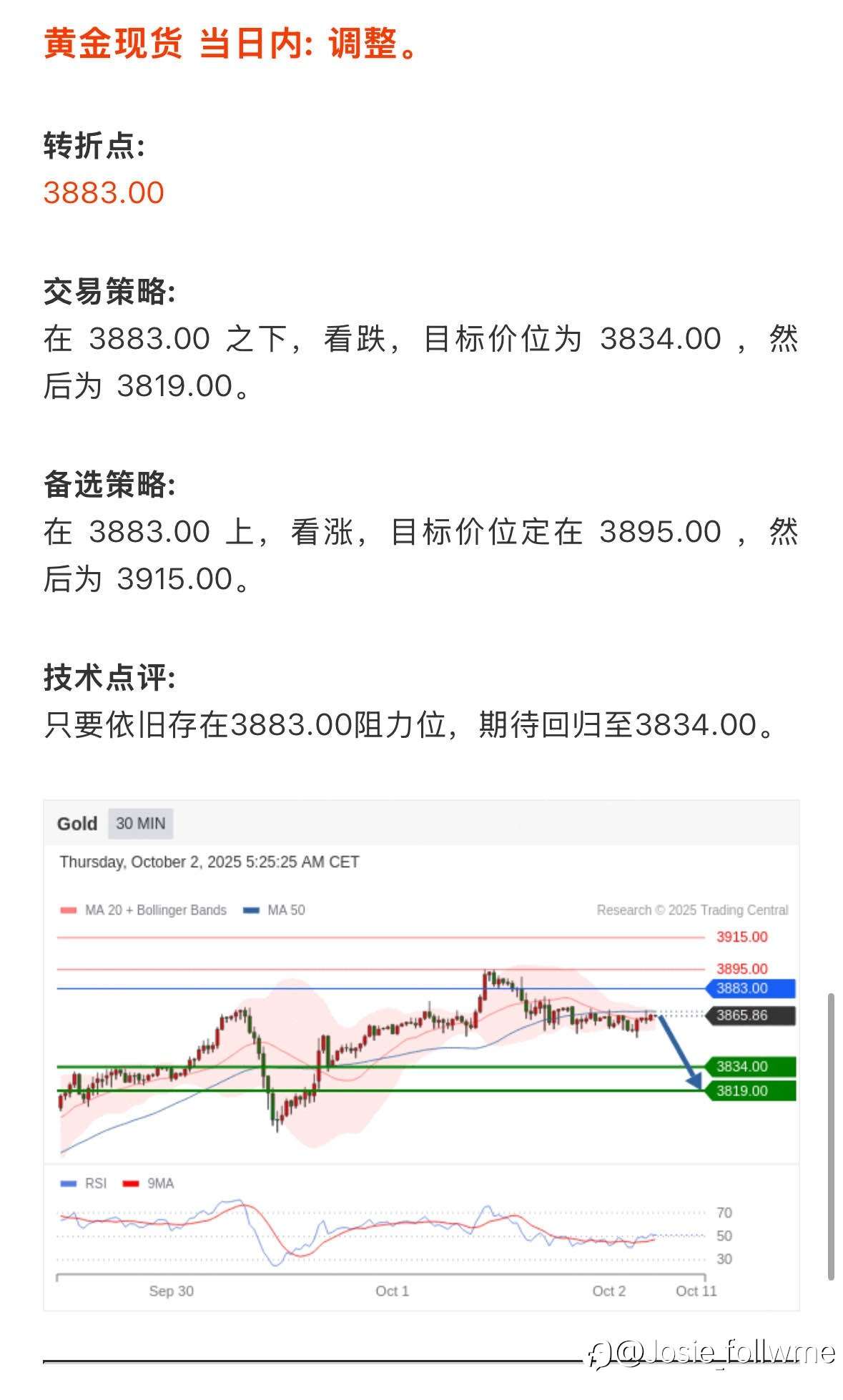 各位大佬像今天这种趋势都应该怎么做啊求教🥺