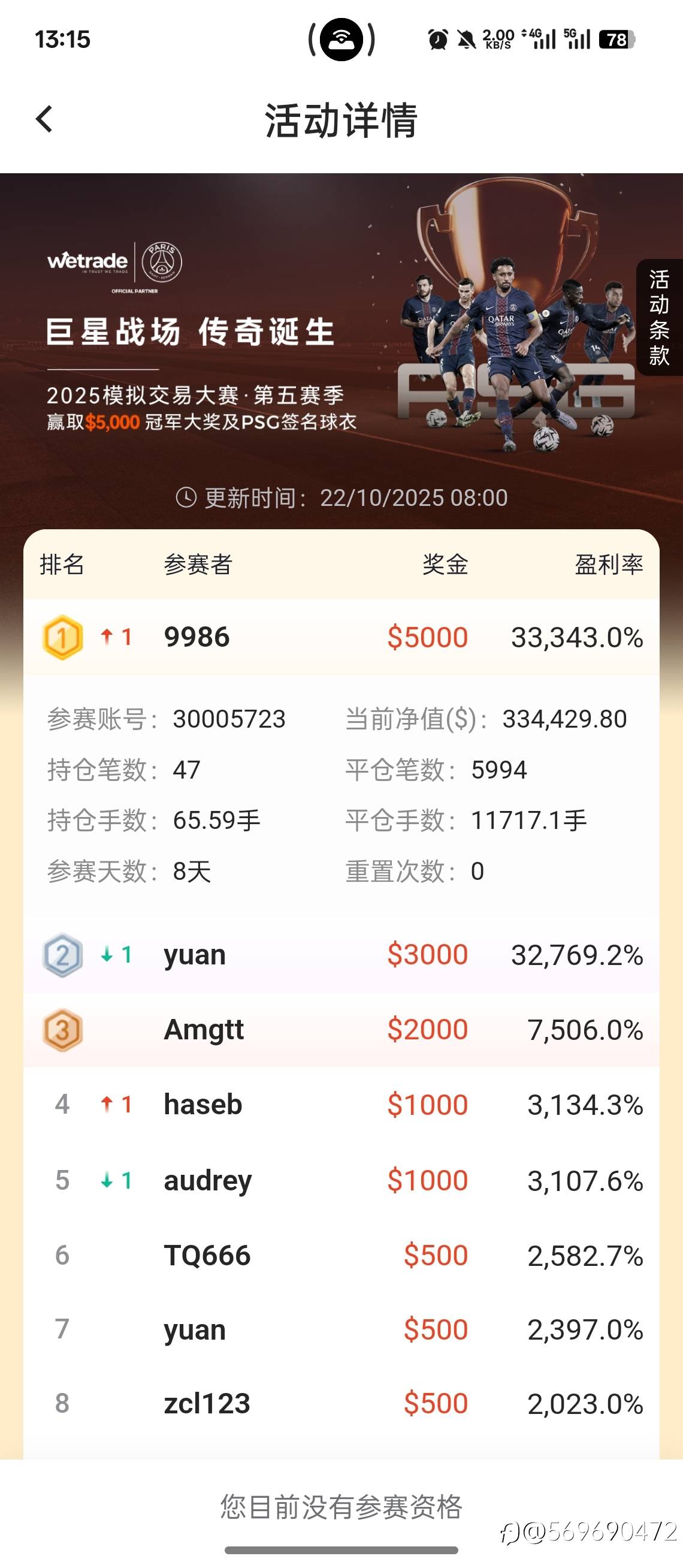 wetrade模拟交易大赛是假的