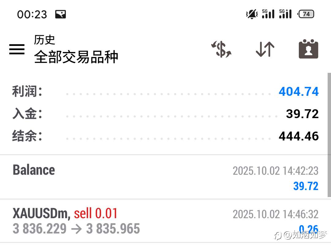 10/3 今夜， 睡个好觉吧