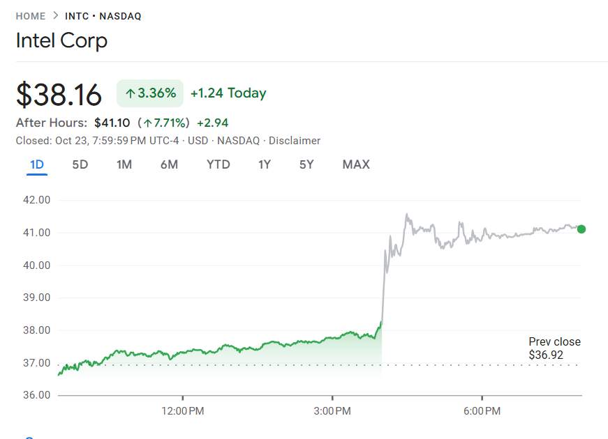 行业动态 | 摩根大通维持看多黄金，预计明年第四季度均价达每盎司 5055 美元