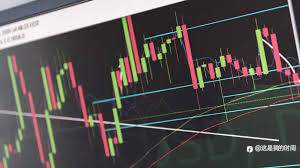 3分钟带你掌握价格走势分析,4步让你摆脱对价格走势分析的困扰!