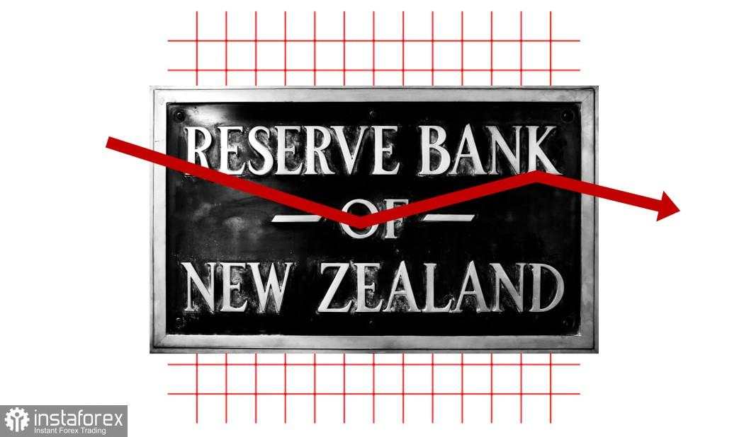 NZD/USD: Kiwi Tetap Bertahan Setelah Pertemuan RBNZ yang Dovish
