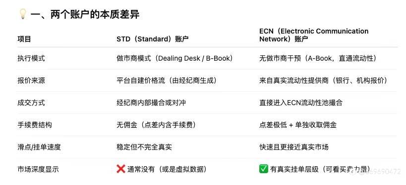 wetrade模拟交易大赛是假的