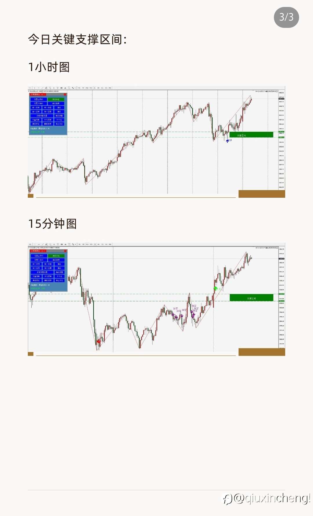 交易中最重要的是什么，最难的是什么？