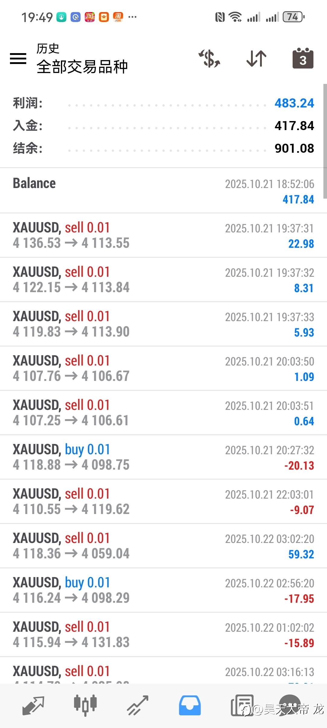 给自己定个小目标,413美金挑战131419万美金$