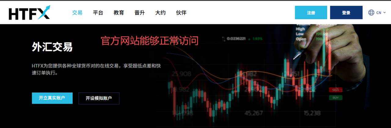 HTFX风暴：从监管名单到提现危机，这家外汇平台到底怎么了？