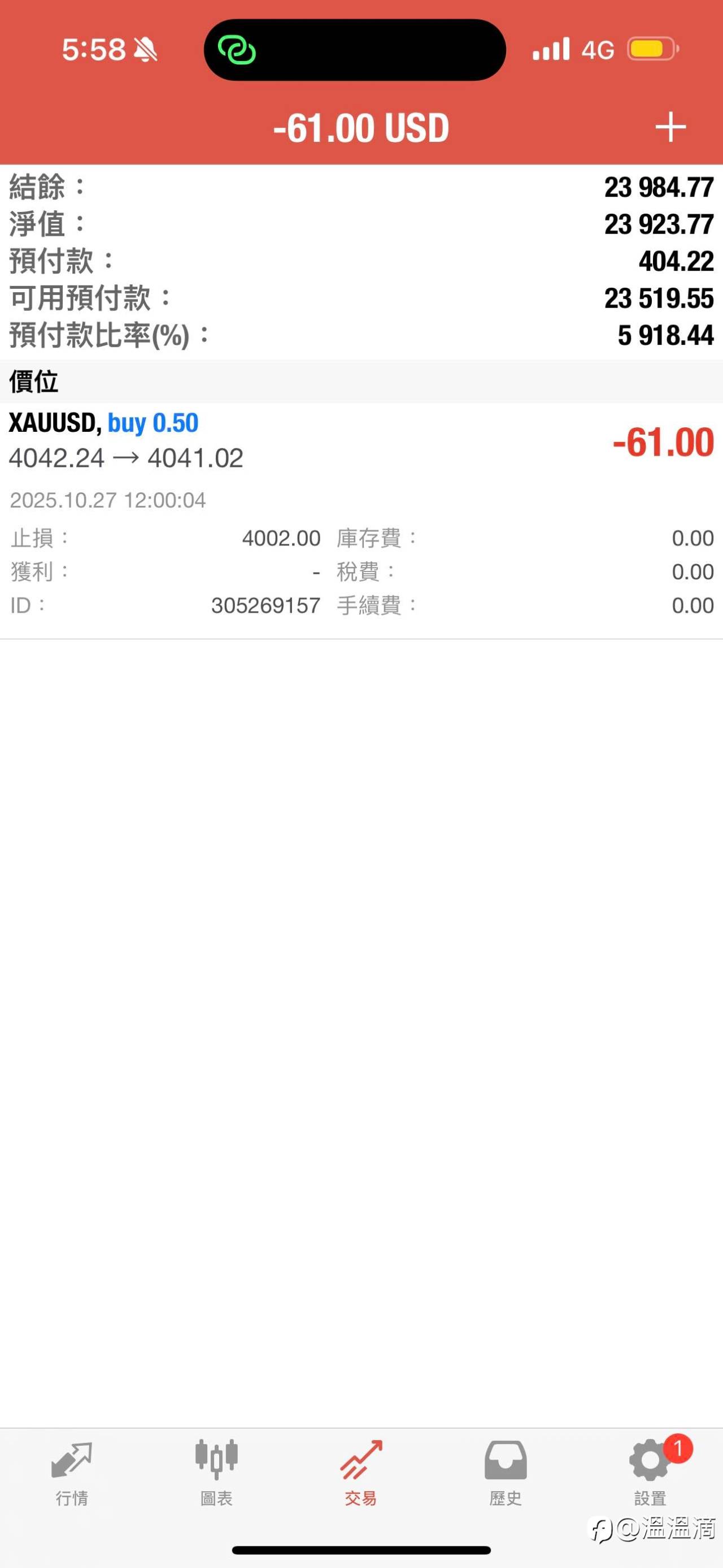 feed-image-1