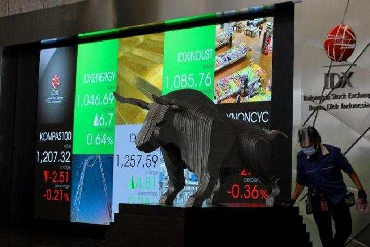 Saham Konglomerasi Tertekan, Rotasi ke Blue Chip Bisa Jadi Pilihan
