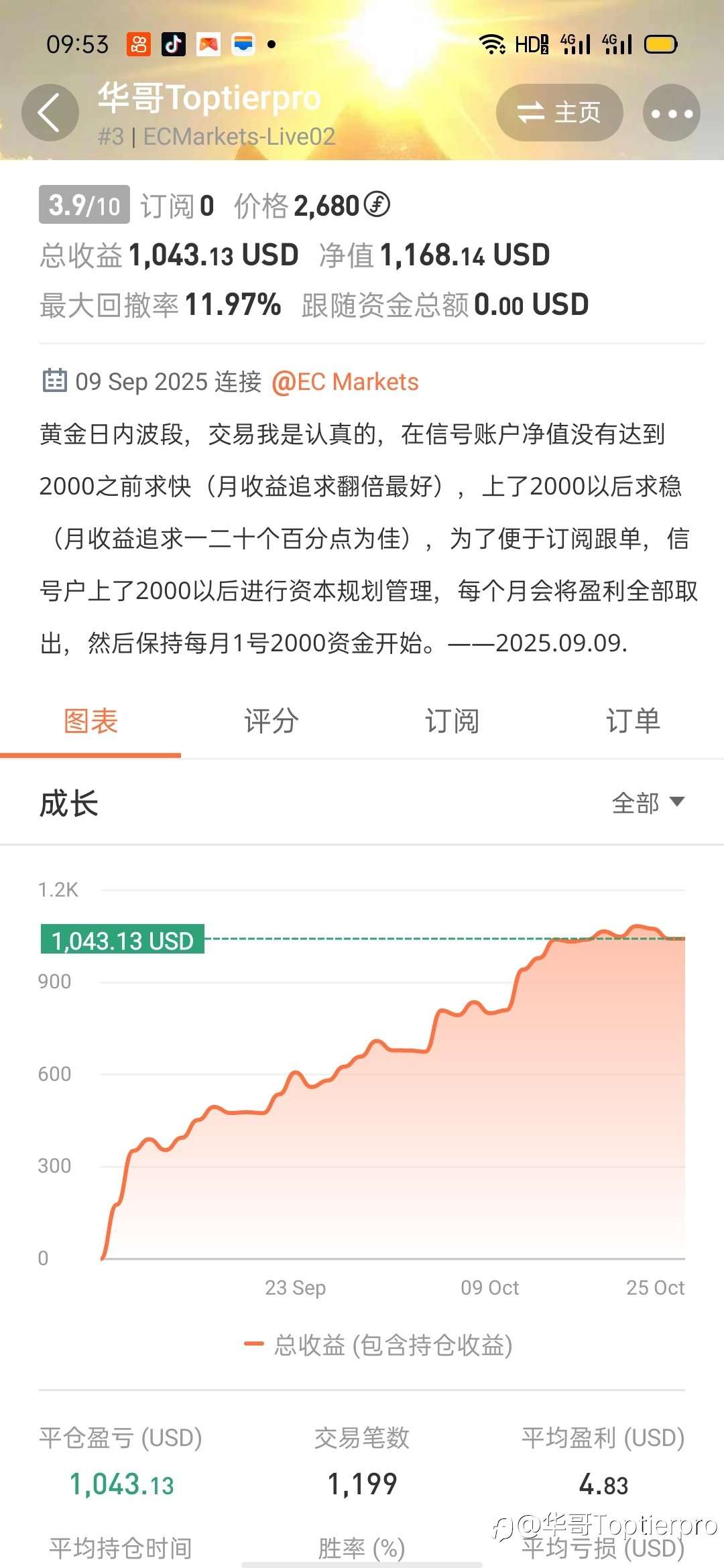 本周持平,周末愉快 !