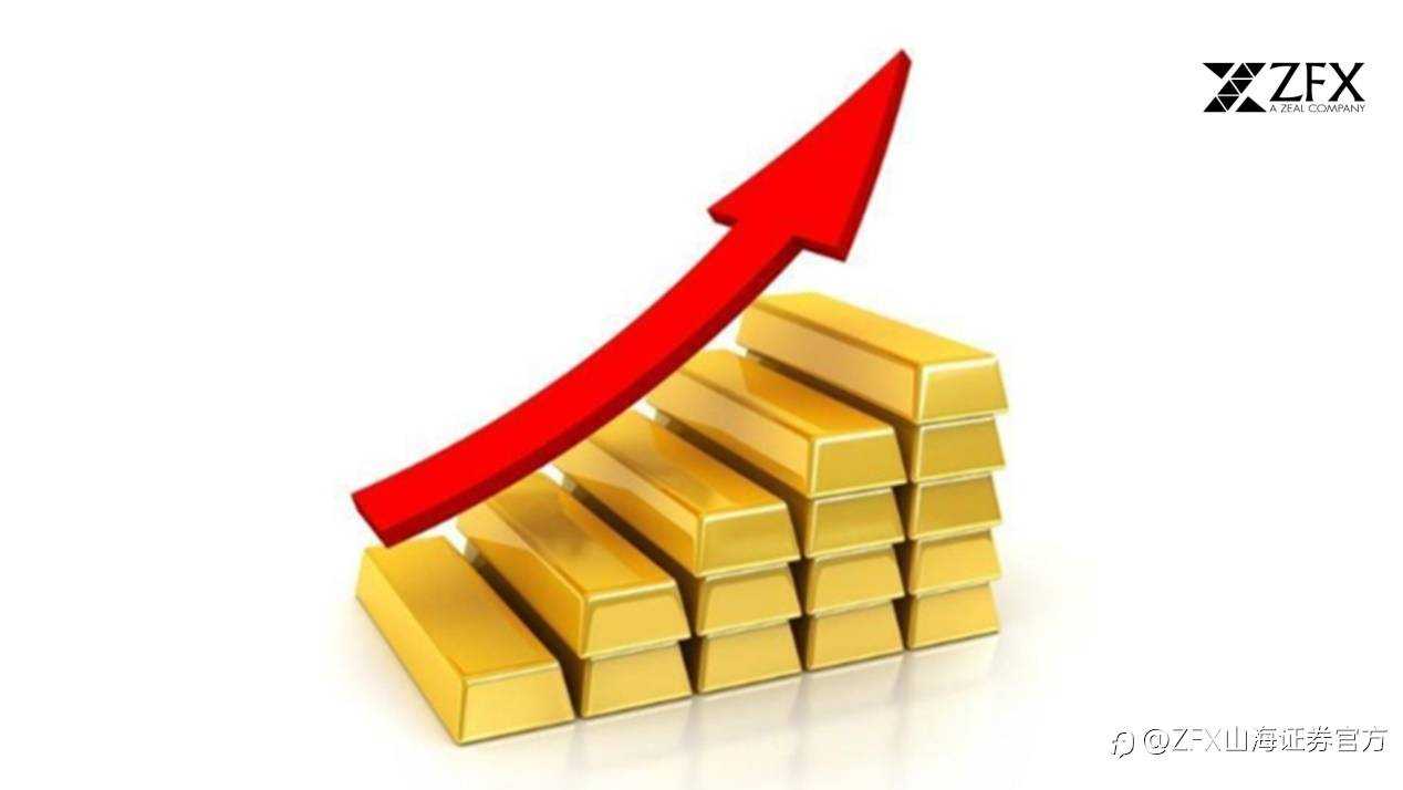 黄金破4100美元!贸易战、美联储“火上浇油”!