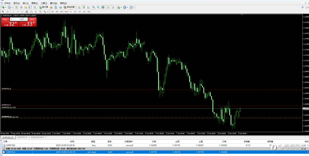 都说大道至简20251009