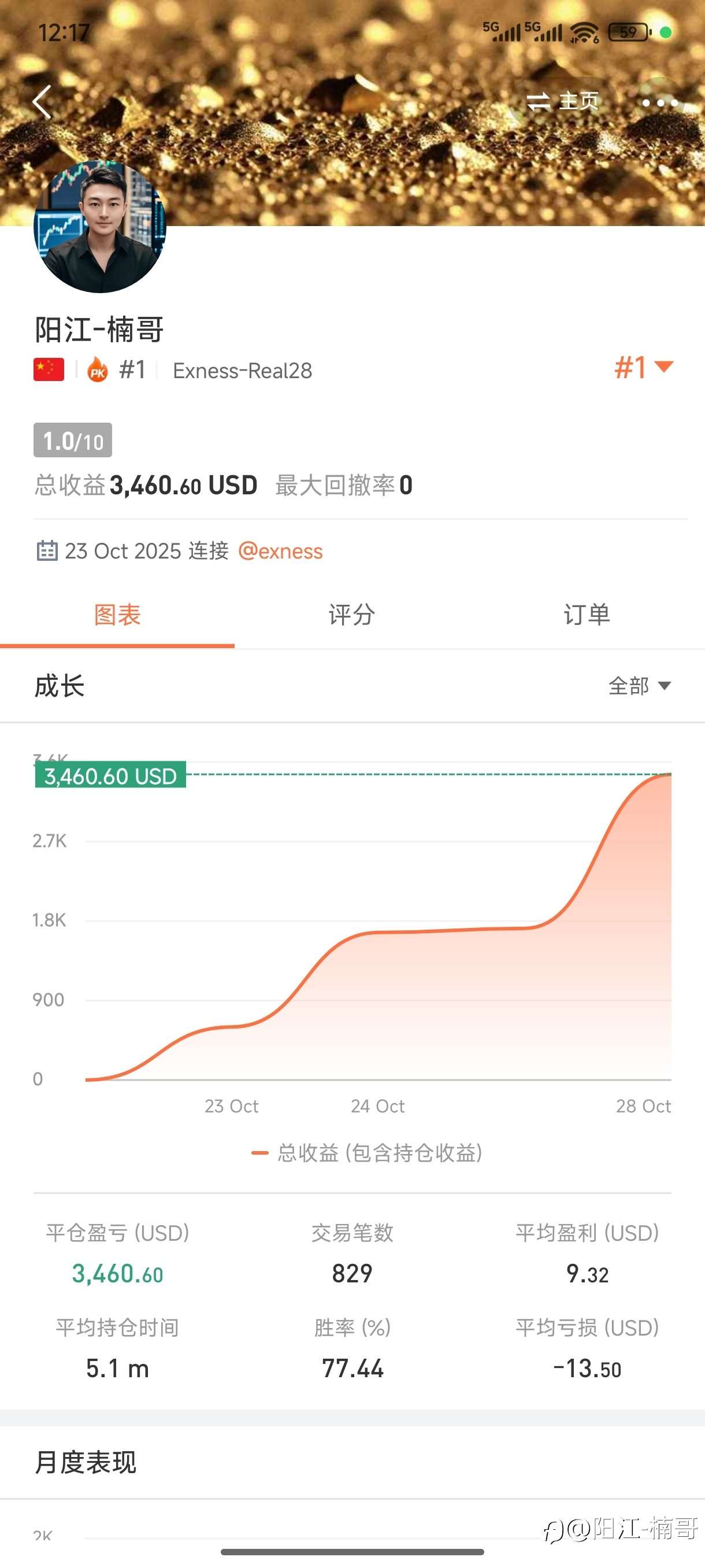 第3集|交易越来越顺,贪欲也越来越大!