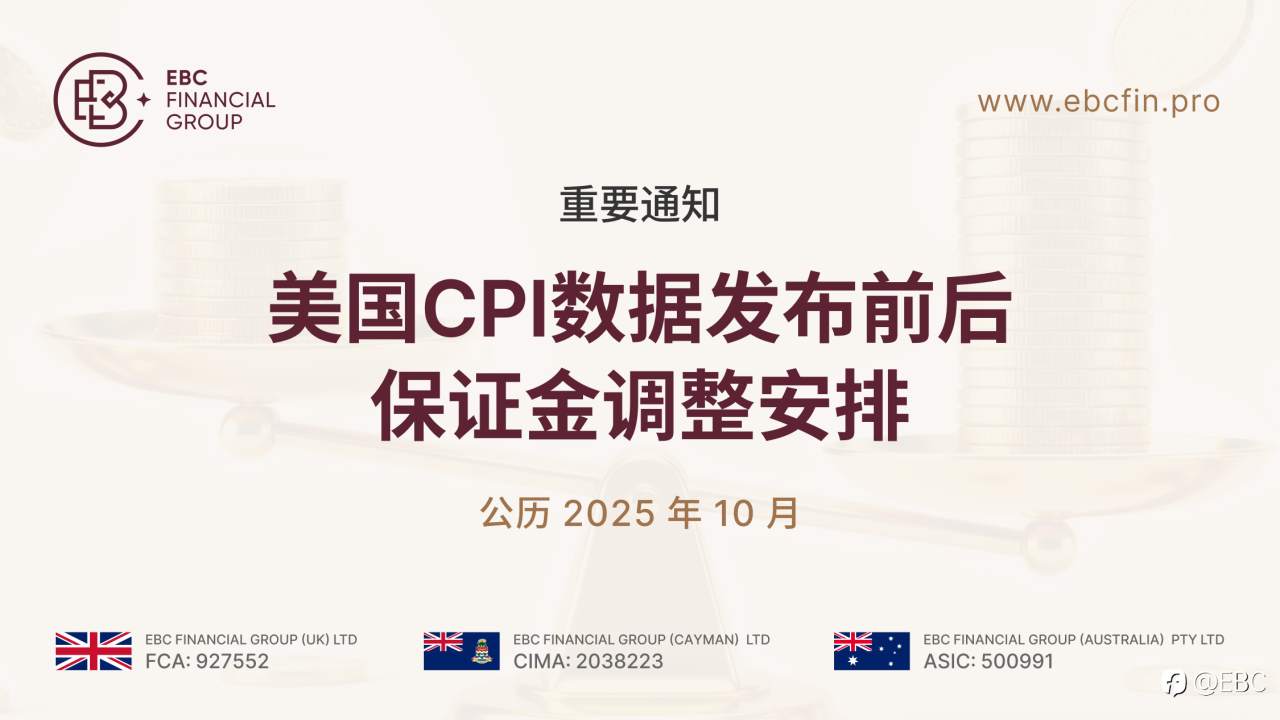【重要通知】美国CPI数据发布前后保证金调整安排
