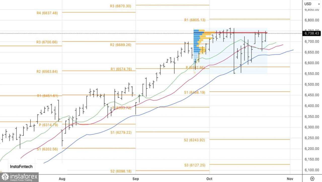 Pasar Berjalan di Ujung Pisau