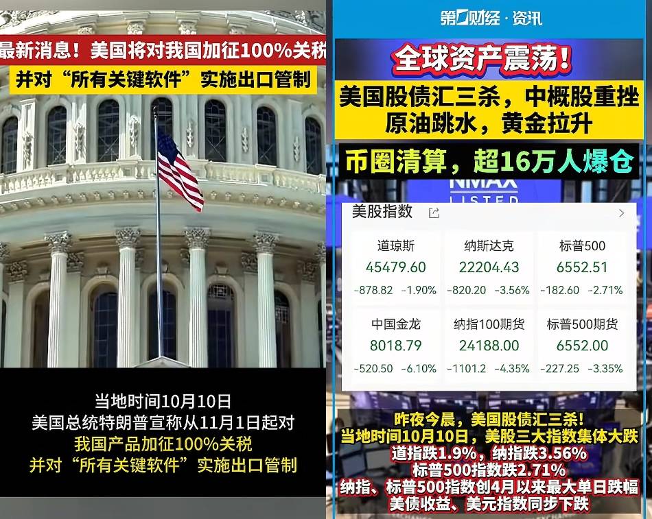 万锦晟10.12周评：黄金四千之上能走多远？下周黄金走势分析！