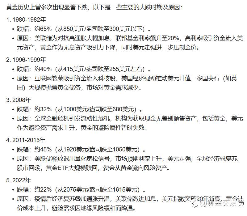 都在等着抄底黄金了?