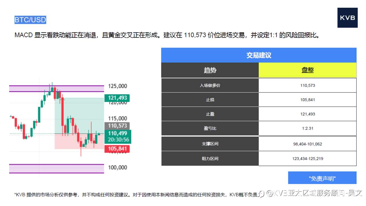市场分析2025年10月24日