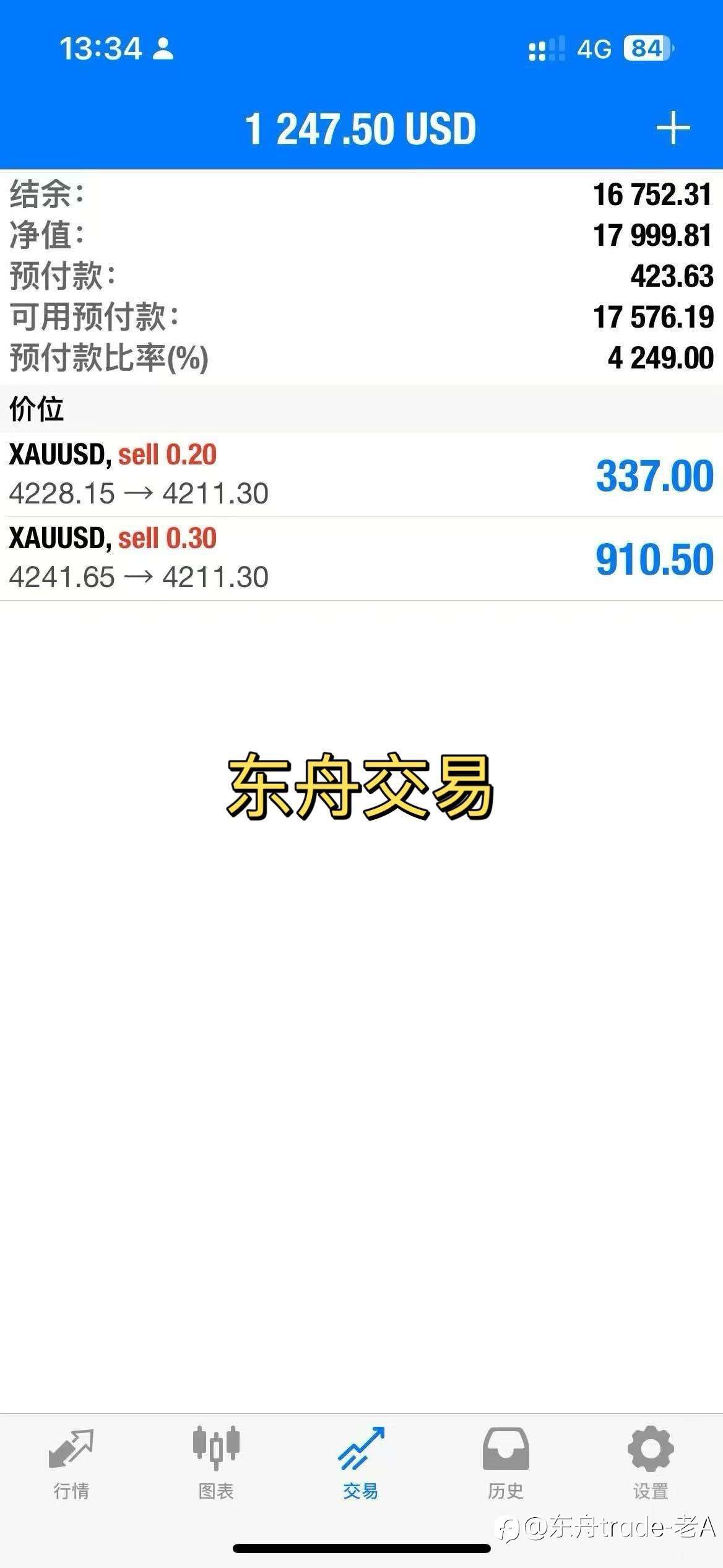 加仓3条铁律