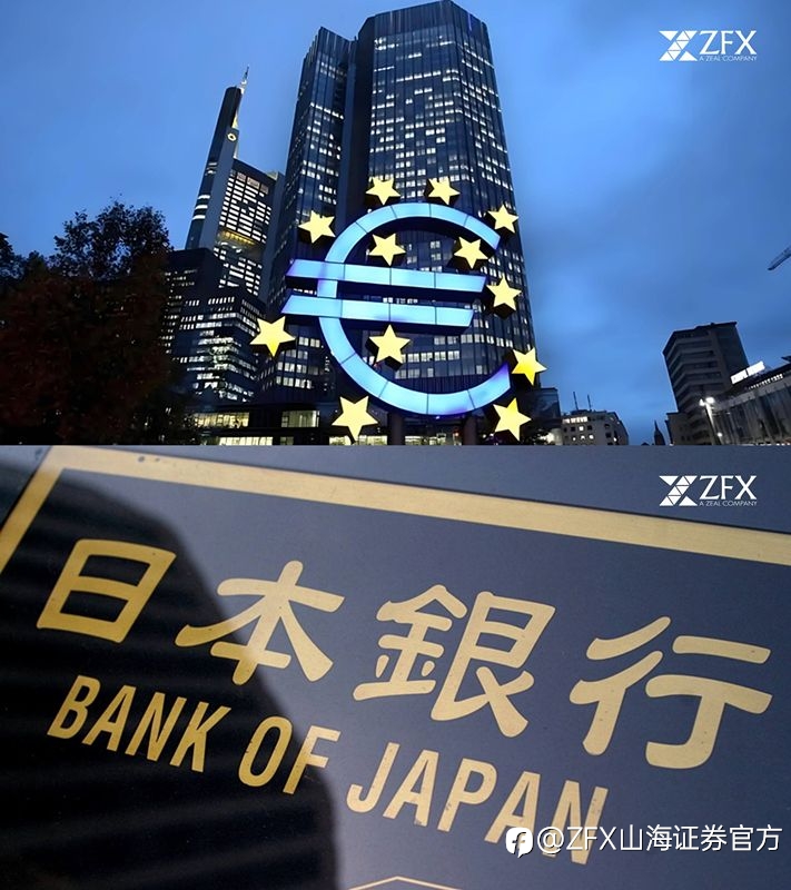 ZFX山海证券周评：本周重点关注美联储10月决议