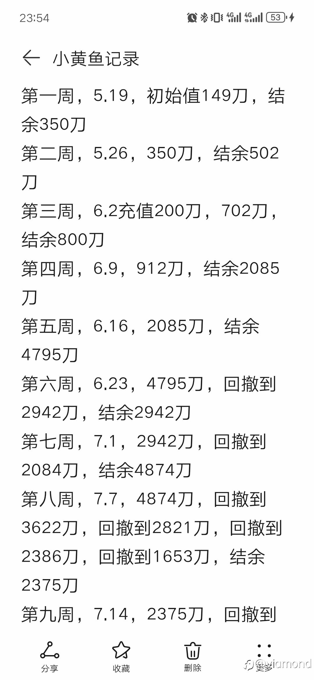《25.10.01-小菜鸡380刀刀10k需要多久时间?》