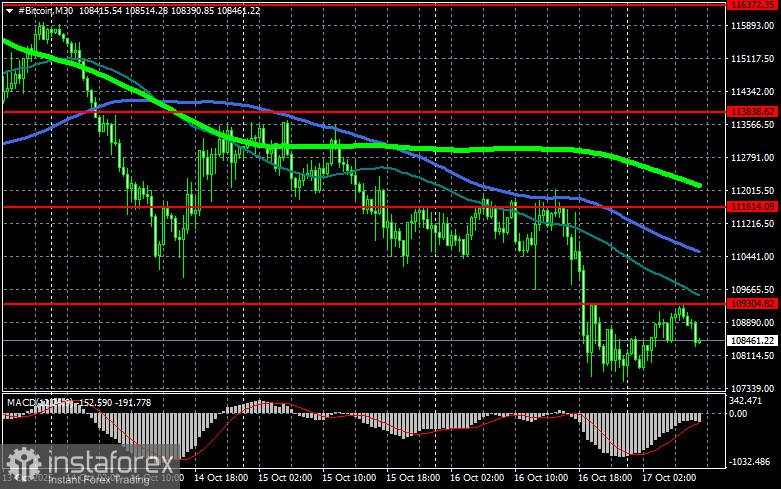 Indeks Ketakutan & Keserakahan Cryptocurrency TIba-tiba Anjlok