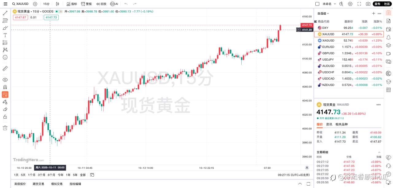 富在术数，不在劳身