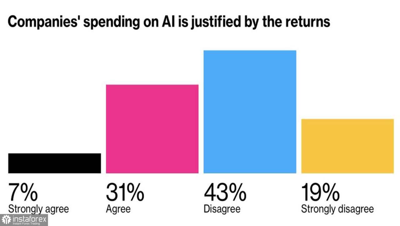 Pasar Mendapat Hukuman