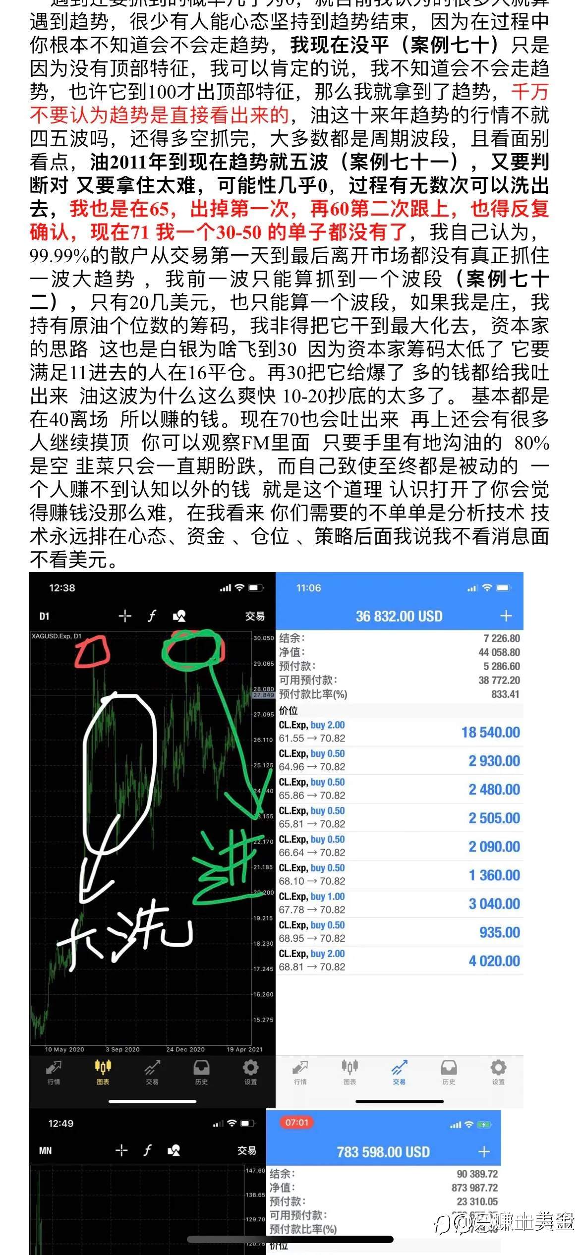 整理盟主的交易心得