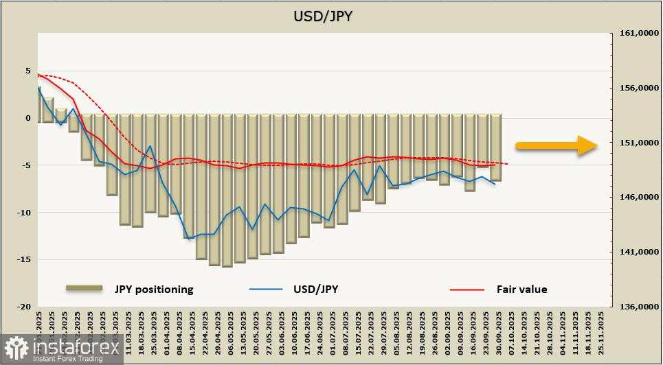 Penutupan Pemerintah AS Dapat Mengganggu Kenaikan Suku Bunga Bank of Japan pada Bulan Oktober