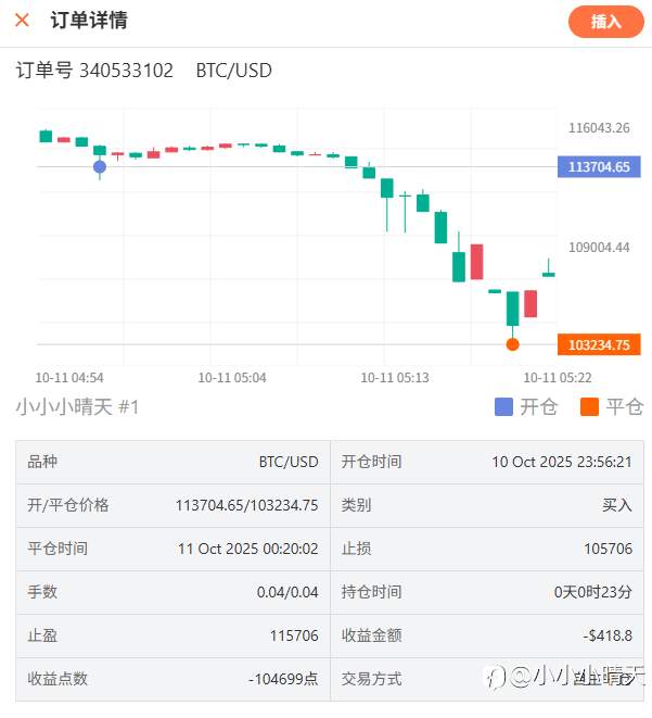 小白不懂:请问一下TMGM这种滑点正常吗?