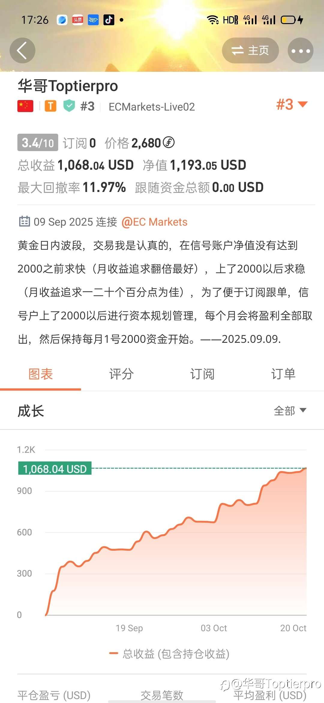 一个月268的订阅费很高吗